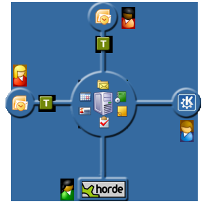 thumb_toltecflow_med-300x300.png