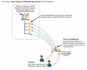 thumb_HowItWorks-300x242.png