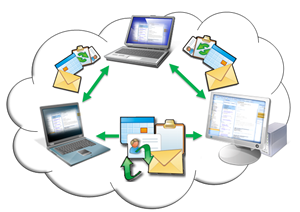 thumb_outlook-synchronisieren-300x212.png