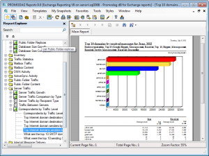 tools-file-1100-promodag-reports-for-microsoft-exchange-server-html